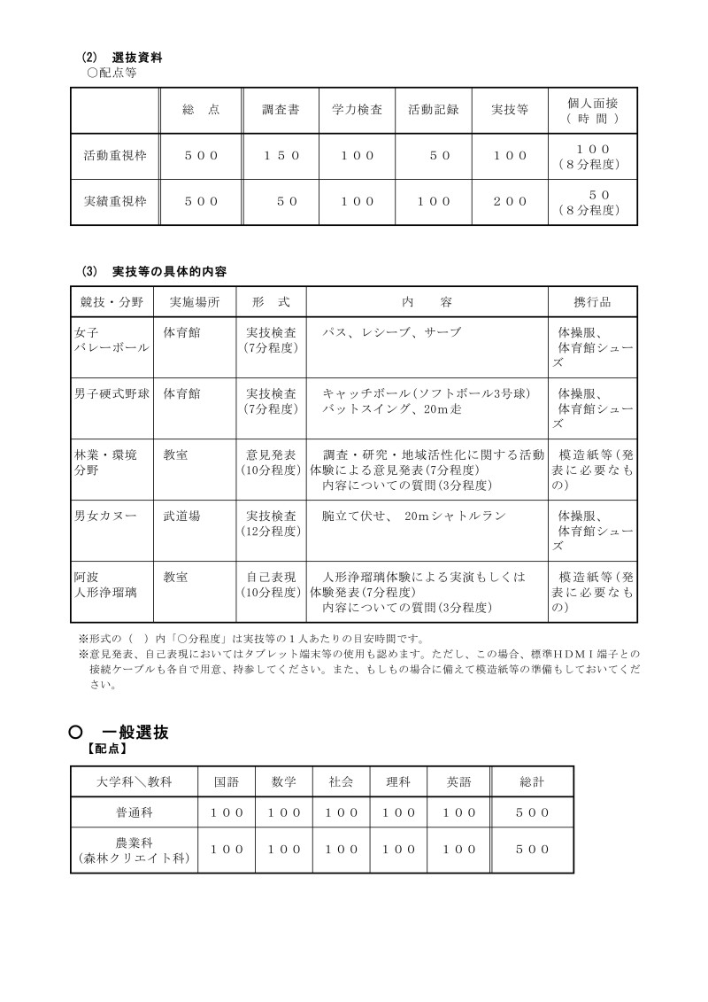 17_R8生徒募集案内_②入学者選抜情報（那賀高校最終）_2