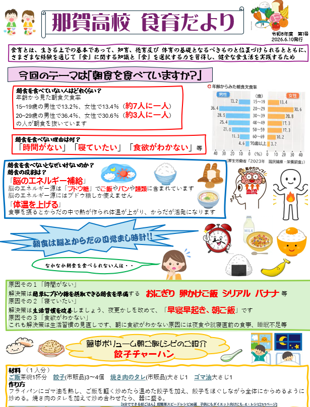 R８食育だより１号