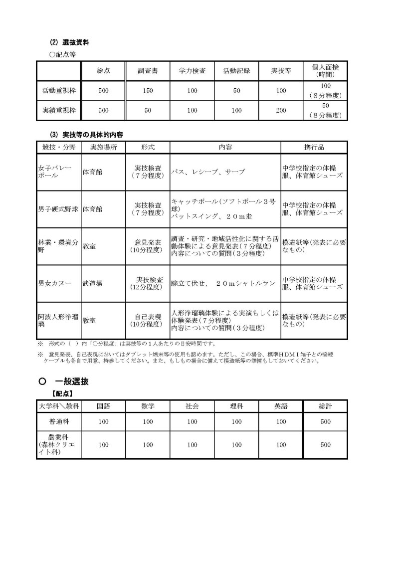 17_R9生徒募集案内_②入学者選抜情報（那賀高校）_ページ_2