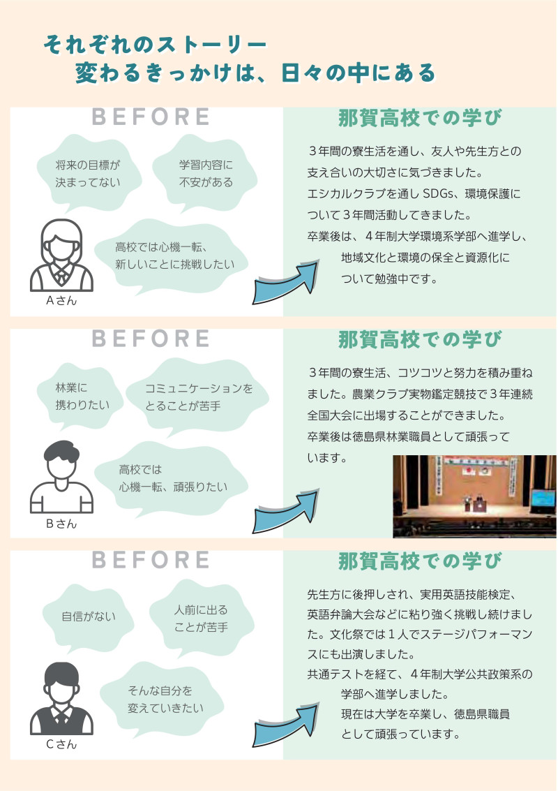 2027　徳島県立那賀高等学校　地域みらい留学パンフレット_4