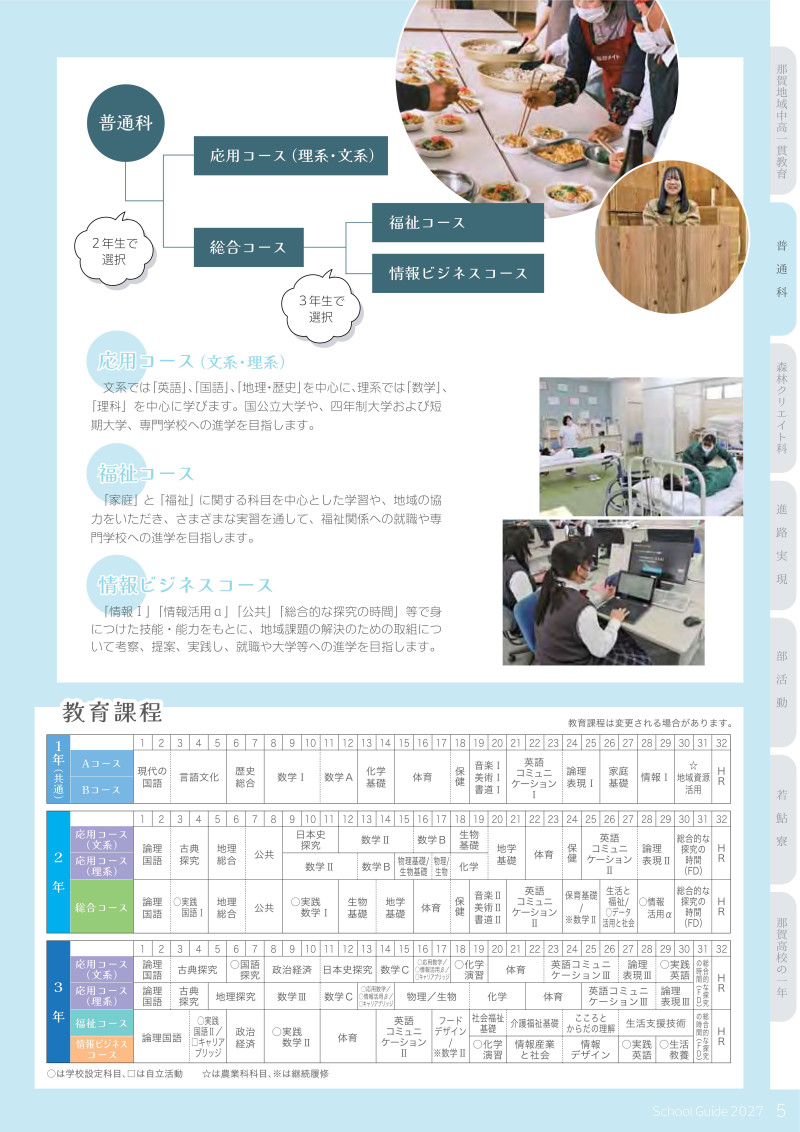 2027学校案内_5