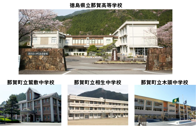 那賀地域連携型中高一貫教育