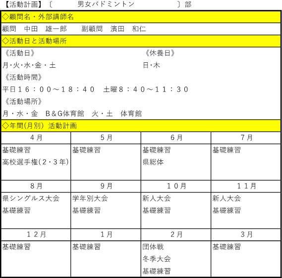 バドミントン部 徳島県立那賀高等学校公式ホームページ